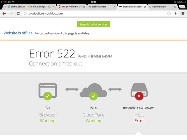 Here's How To Fix Cloudflare Error 522: Connection Timed Out