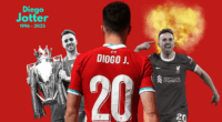 Diogo Jota Car Crash: Liverpool FC Mourns Star Forward